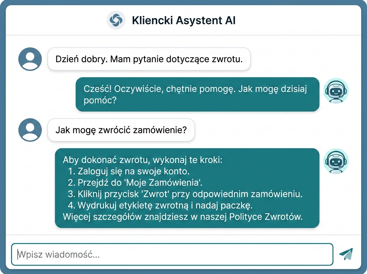 Chatbot AI – automatyzacja obsługi klienta